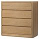 Modena Natural and Cream Youth Upholstered Panel Bedroom Set