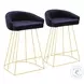 Canary Blue Velvet Counter Height Stool Set Of 2
