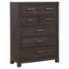 Modern Edge Caffe 5 Drawer Chest