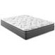 Sommet White California King Mattress