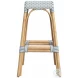 Tobias White And Sky Blue Dot Rattan Bar Stool