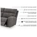 Next-Gen DuraPella Slate 5 Piece Performance Fabric Power Reclining Sectional