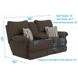 Lenny Chocolate Power Lay Flat Reclining Console Loveseat