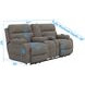Regenerator Umber Zero Gravity Loveseat with Dual Power Lift Assist