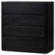 Modena Midnight Blue 4 Drawer Chest