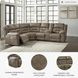 Ravenel Fossil 3 Piece Power Reclining Console RAF Sectional