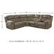 Ravenel Fossil 3 Piece Power Reclining Console RAF Sectional