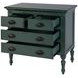 Easterbrook Green 32" 4 Drawer Accent Chest