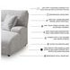 Acklen Place Pewter 6 Piece Performance Fabric Power Reclining Sectional with RAF Chaise