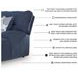 Acklen Place Navy 6 Piece Performance Fabric Power Reclining Sectional with RAF Chaise