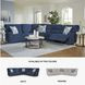 Acklen Place Navy 5 Piece Performance Fabric Power Reclining Sectional