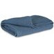 Gayelery Blue Throw Set of 3