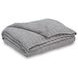 Anawood Gray Throw