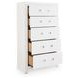 Marzoni Matte White 5 Drawer Chest