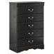 Huey Vineyard Black Chest