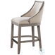 Keller Cream Counter Height Stool