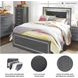 Lodanna Gray Queen Upholstered Panel Bed
