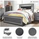 Lodanna Gray Full Upholstered Panel Bed