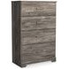 Ralinksi Gray Youth Panel Bedroom Set