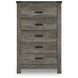 Frandern Black and Gray Youth Panel Bedroom Set
