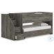 Frandern Gray Twin Over Twin Loft Bed