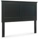 Lanolee Black Queen Panel Headboard