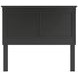 Lanolee Black Full Panel Headboard