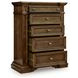 Thoridan Brown Storage Panel Bedroom Set