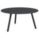 Java Dark Gray Outdoor 2 Piece Round Sintered Stone Top Occasional Table Set