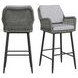 Orlando Gray Upholstered Outdoor Bar Stool Set of 2