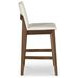 Deco White Upholstered Counter Height Stool