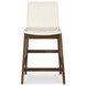 Deco White Upholstered Counter Height Stool