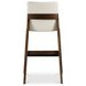 Deco White Upholstered Bar Stool