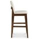 Deco White Upholstered Bar Stool