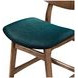 Oscar Teal Upholstered Counter Height Chair Set of 2