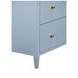 Carnegie Textured Light Blue Linen 7 Drawer Dresser