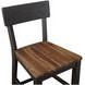 Bermuda Black 24" Short Back Counter Height Stool Set of 2