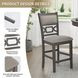 Wrenning Light Gray 5 Piece Counter Height Dining Set