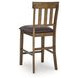 Vallister Light Brown Upholstered Bar Stool Set of 2