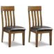 Ralene Upholstered Side Chair Set of 2