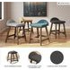 Lyncott Charcoal Counter Height Stool Set of 2
