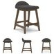Lyncott Charcoal Counter Height Stool Set of 2