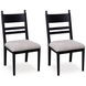 Chadworth Black and Gray Upholstered Side Chair Set of 2