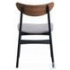 Rebi Gray Linen and Walnut Black Side Chair Set of 2