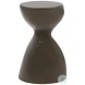 Franki Green End Table