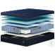 Dreamcloud White Hybrid Ultra 4 Twin XL Mattress
