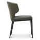 Delaney Dark Green Upholstered Dining Chair Set of 2
