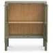 Hannah Green 2 Door Cabinet