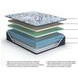 Firm Luxe 2.0 Blue California King Mattress