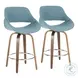 Fabrizzi Blue Noise Counter Height Stool Set Of 2